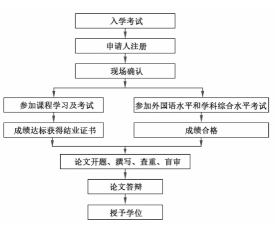 b101e9f0a6d0671599e1cc52533cb6d.png